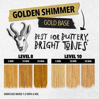 For enhancing gold and yellow undertones to help create buttery, bright, warm and/or balanced blondes. Use alone, or as a pre-tone service to support warm, natural to vivid end results.