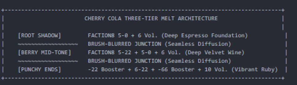 Cherry Cola Three-Tier Melt Artchitecture