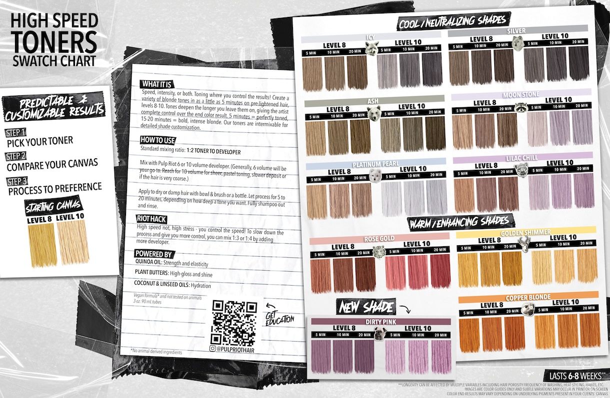 Pulp Riot Products Hair Color Lighteners Toners More pulp-riot-products-hair-color-lighteners-toners-more